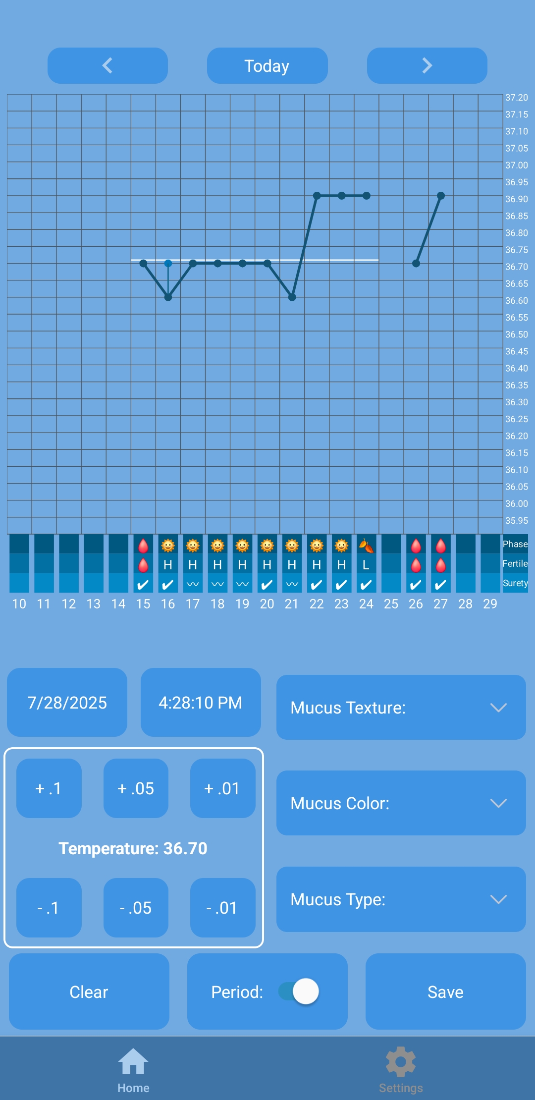 STM Tracker